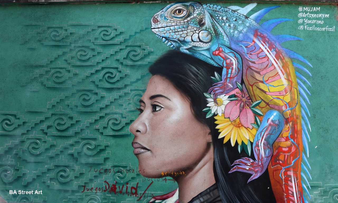 The Evolution of Street Art in Mexico